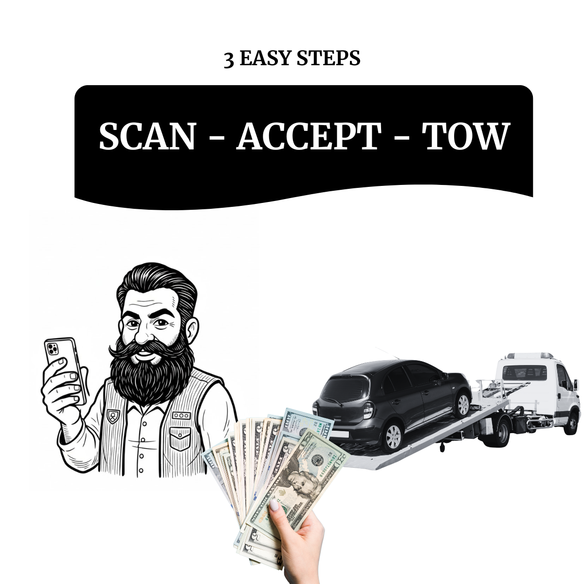 Sell My Car For Cash - Instant Online Offers | TrackWala